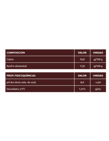 Producto Nanomix GYPS Imagen 3