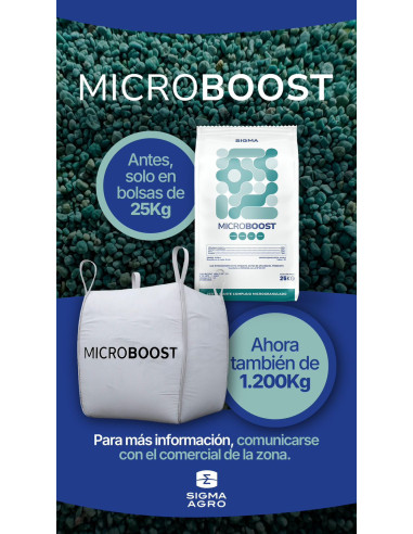 Microboost - SIGMA  | Bipolos