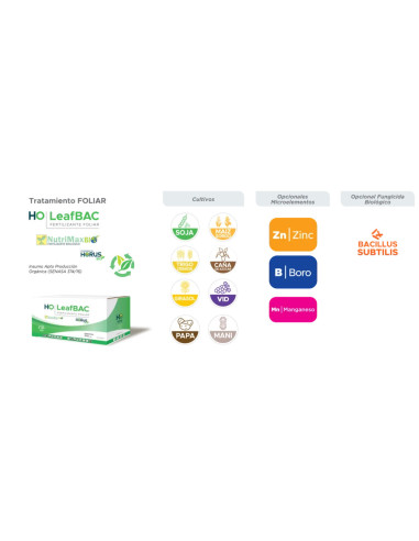 Producto HO LeafBAC Imagen 2